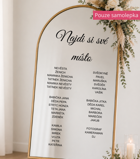 Samolepka Zasedací pořádek